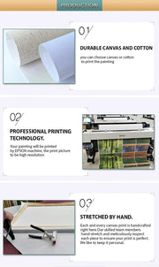 Abstract Aesthetic Wall Art Geometric Lines Canvas Oil Painting