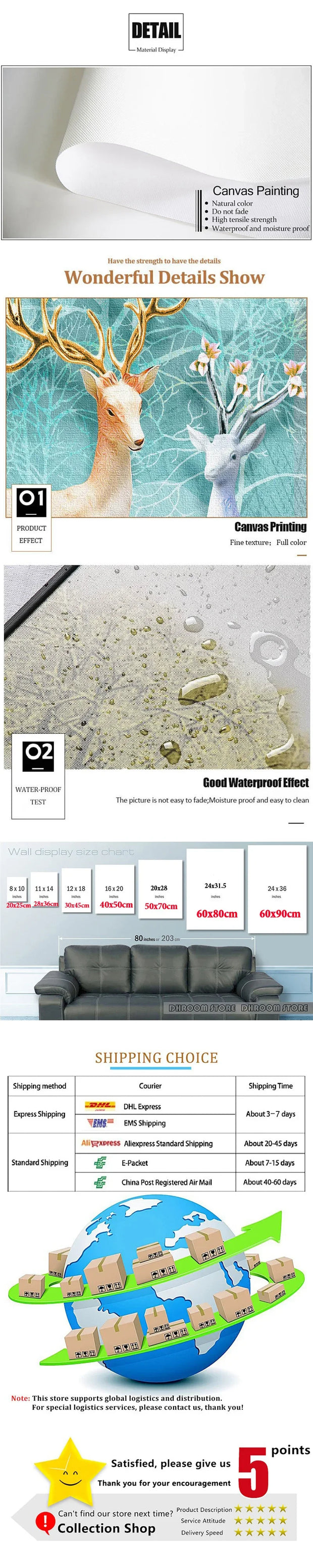 Wall Art Poster Picture for Modern Living Room Home Decor