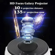 Galaxy Projector LED Night Light for Party and Birthday Gift
