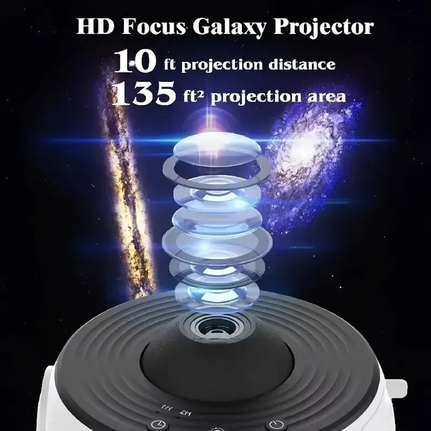 Galaxy Projector LED Night Light for Party and Birthday Gift